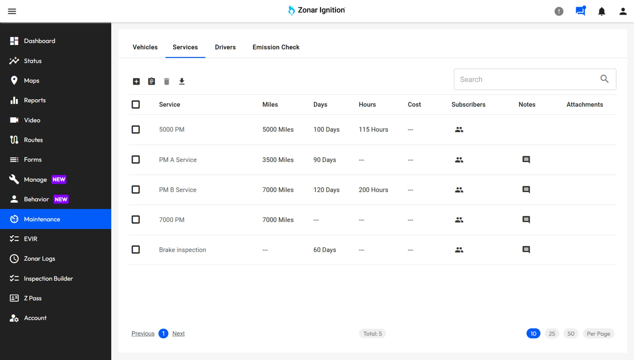Zonar Ignition - Cloud based smart platform