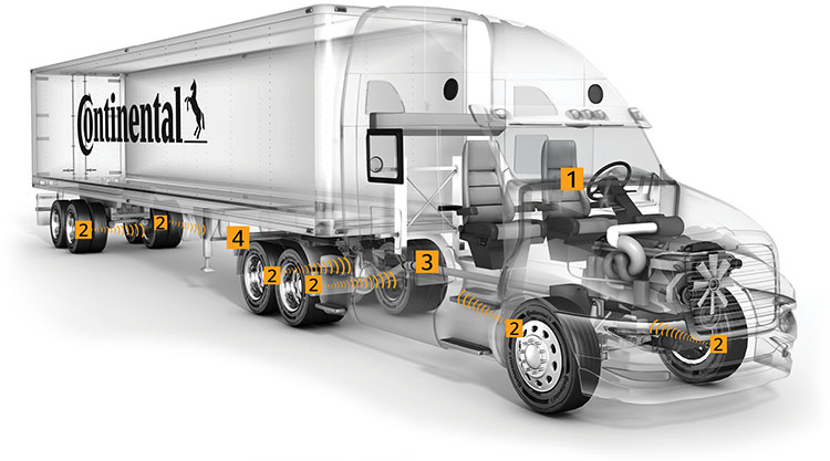 Tire Pressure Monitering System