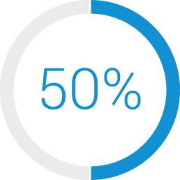 50