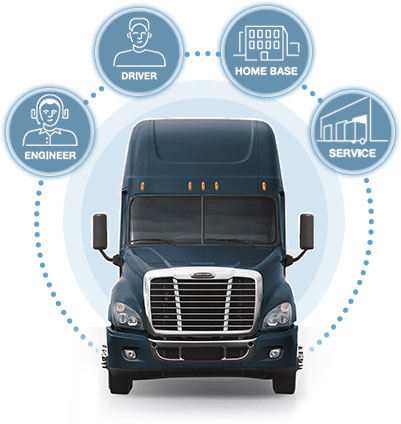 Daimler Trucks North America