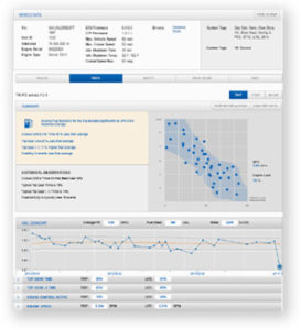 fuel-report