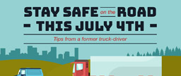 Infographic: Stay Safe on the Road This July 4th