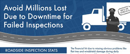 Avoid millions lost due to downtime for failed roadside inspections