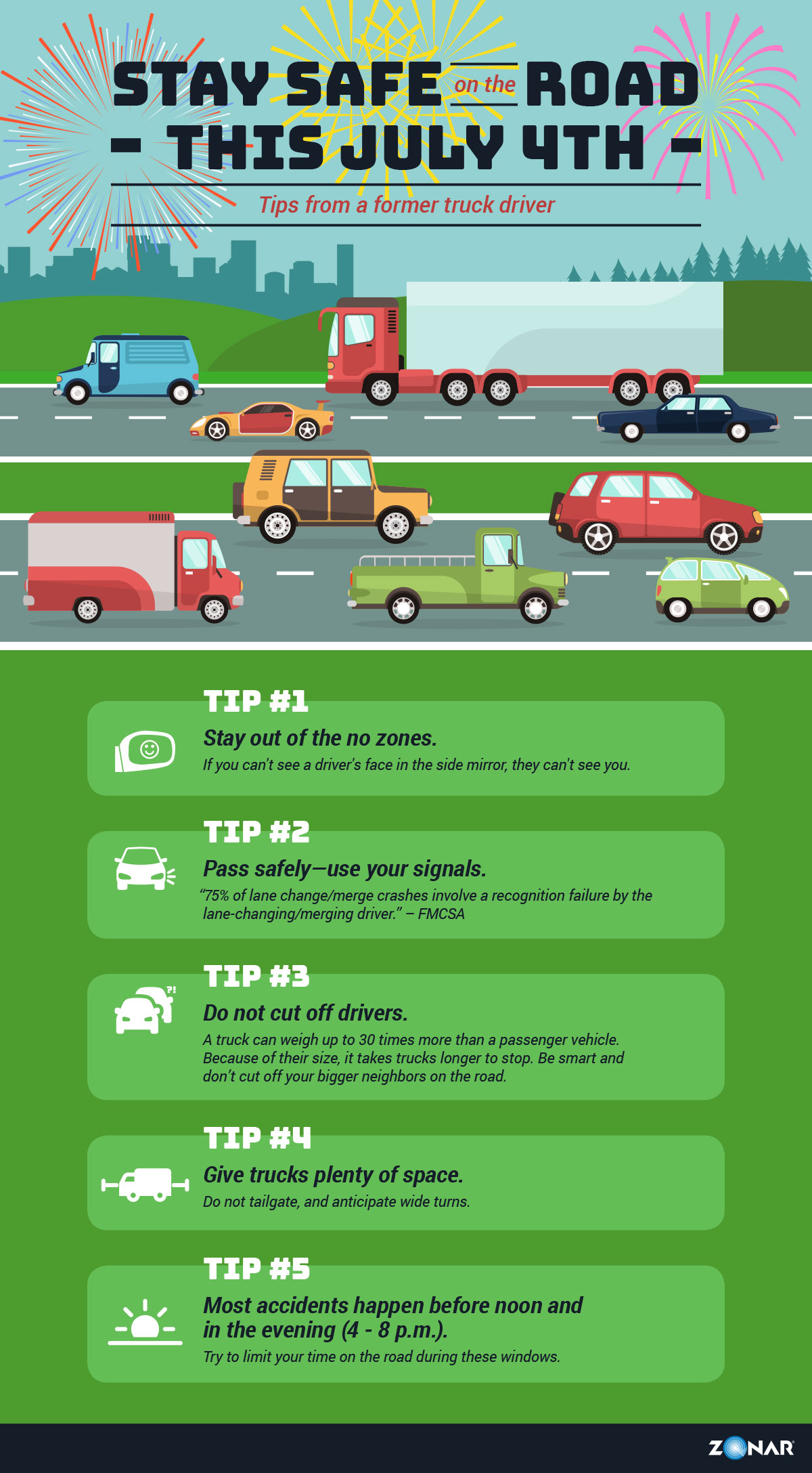 Infographic: Stay Safe on the Road This July 4th