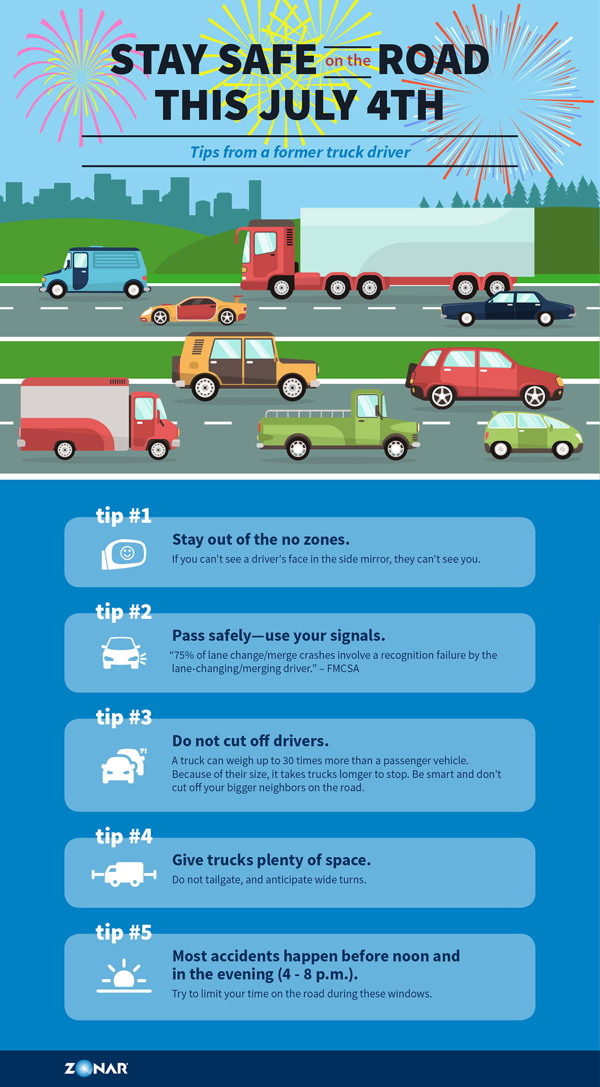 Infographic: Stay Safe on the Road This July 4th