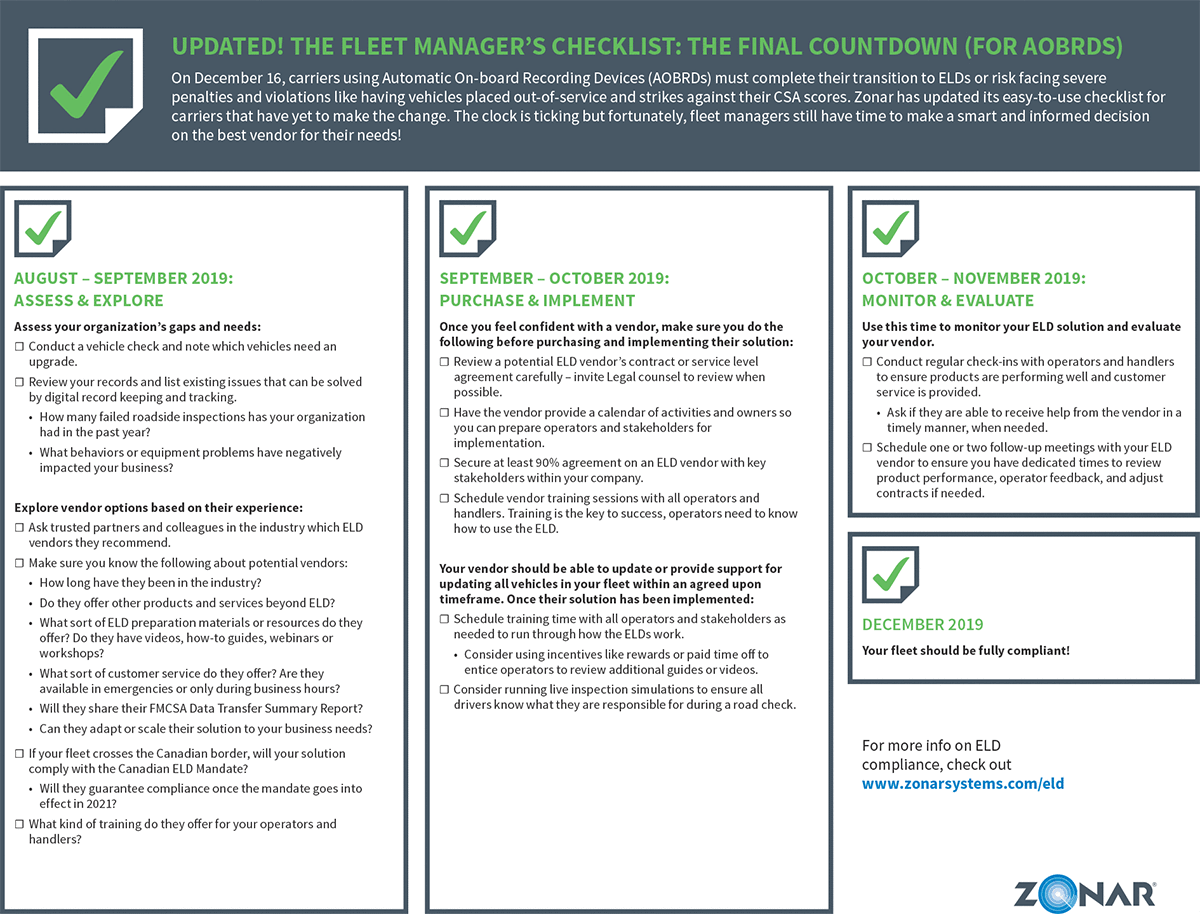 The Fleet Manager's Checklist: The Final Countdown for AOBRDs