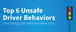 Top 6 unsafe driving behaviors