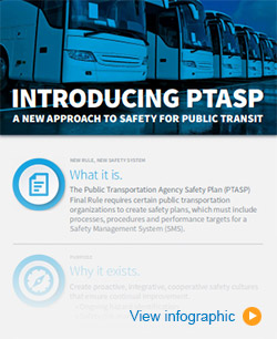 PTASP rule infographic