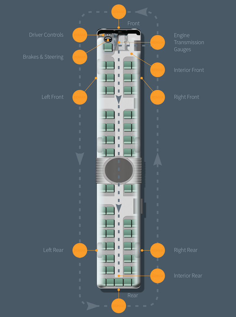 Transit Bus Inspection