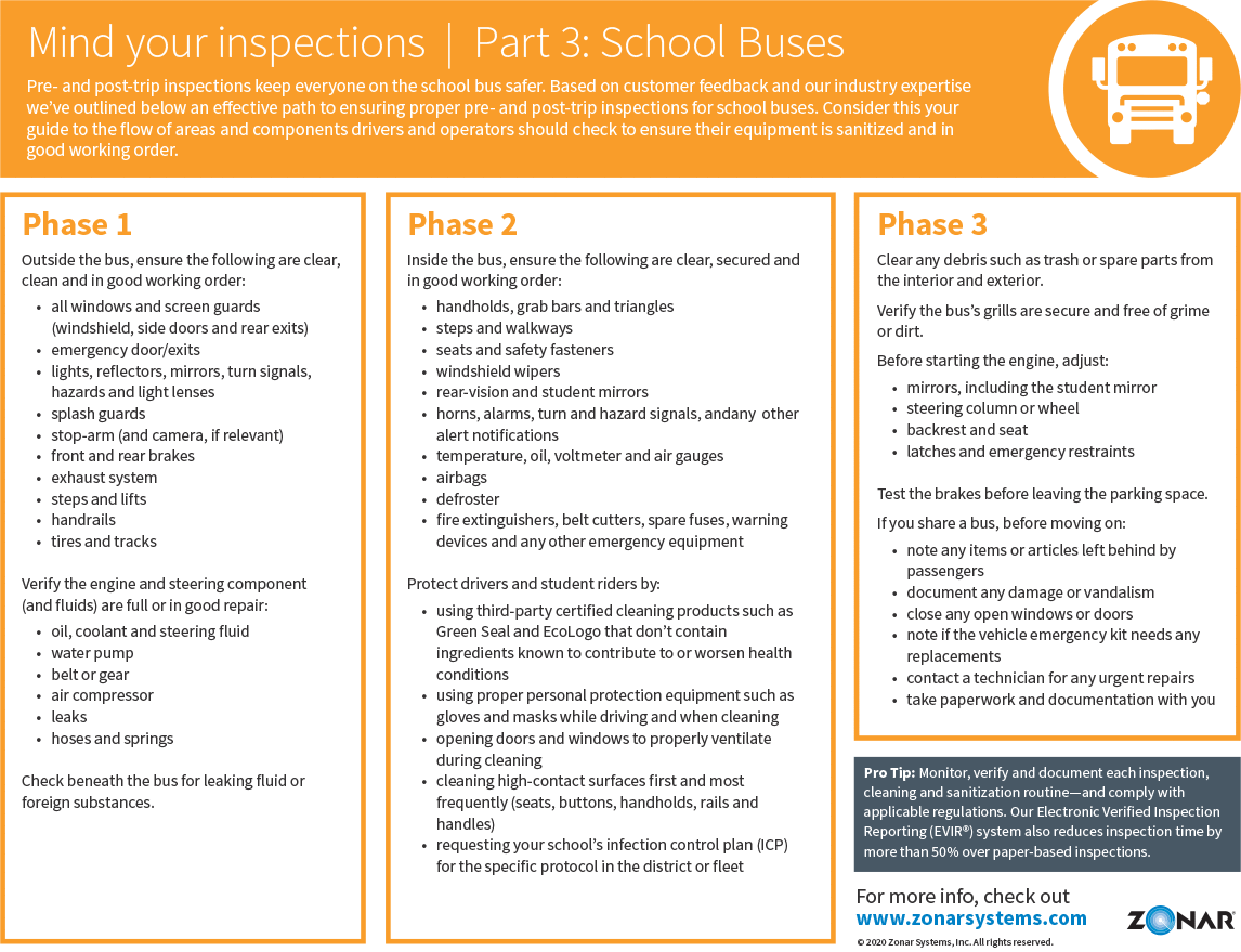 Mind your school bus inspections with Zonar Systems.