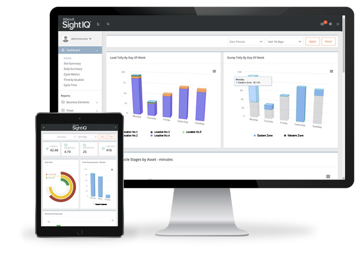 sightiq-composite