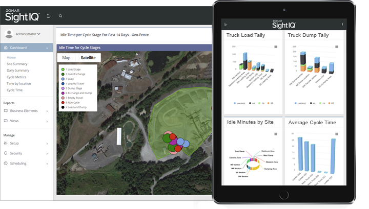 SightIQ Jobsite Optimization