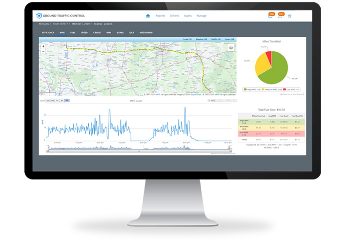 Zonar ZFuel- Fuel Efficiency Reporting