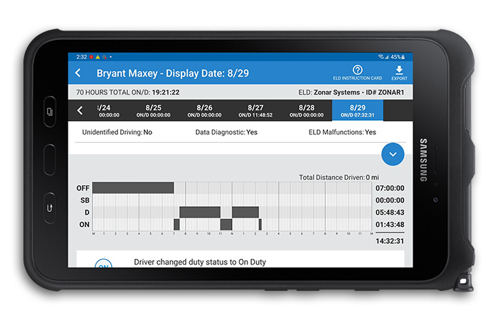 Hours of Service ELD - LoneStar Tracking®