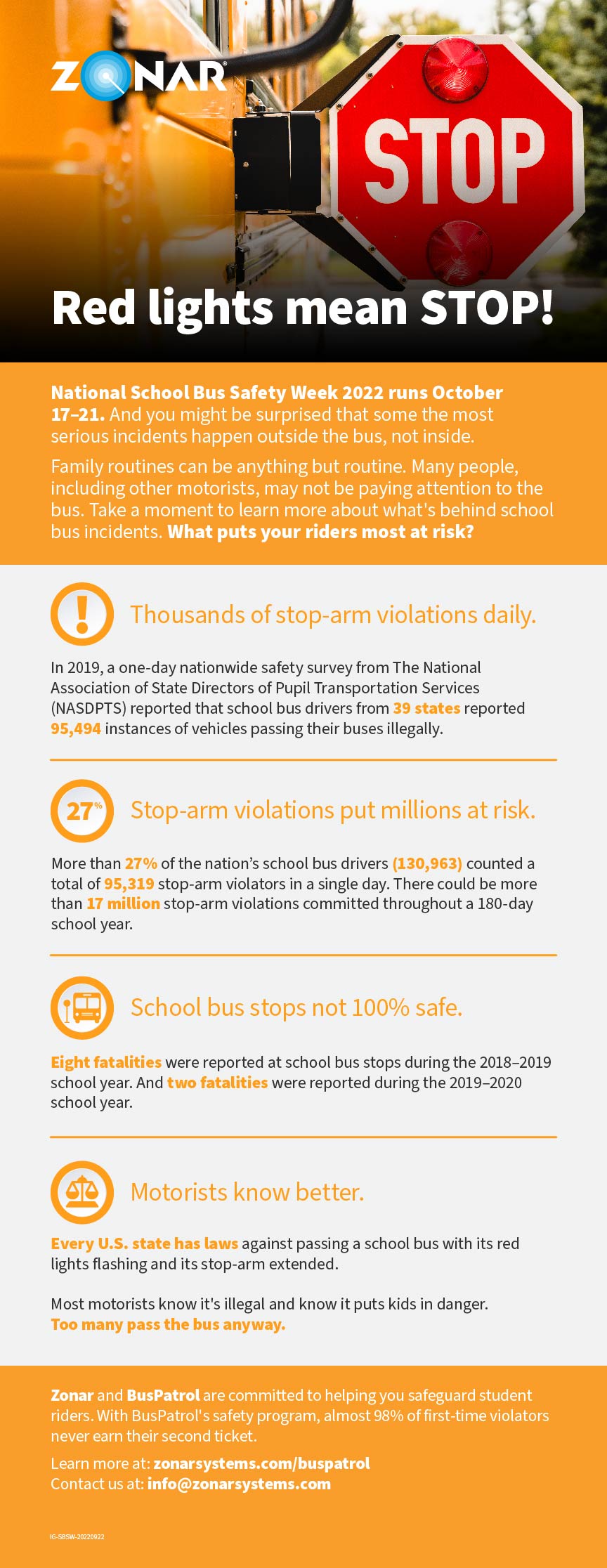 Learn what puts your school bus riders most at risk with Zonar Systems.