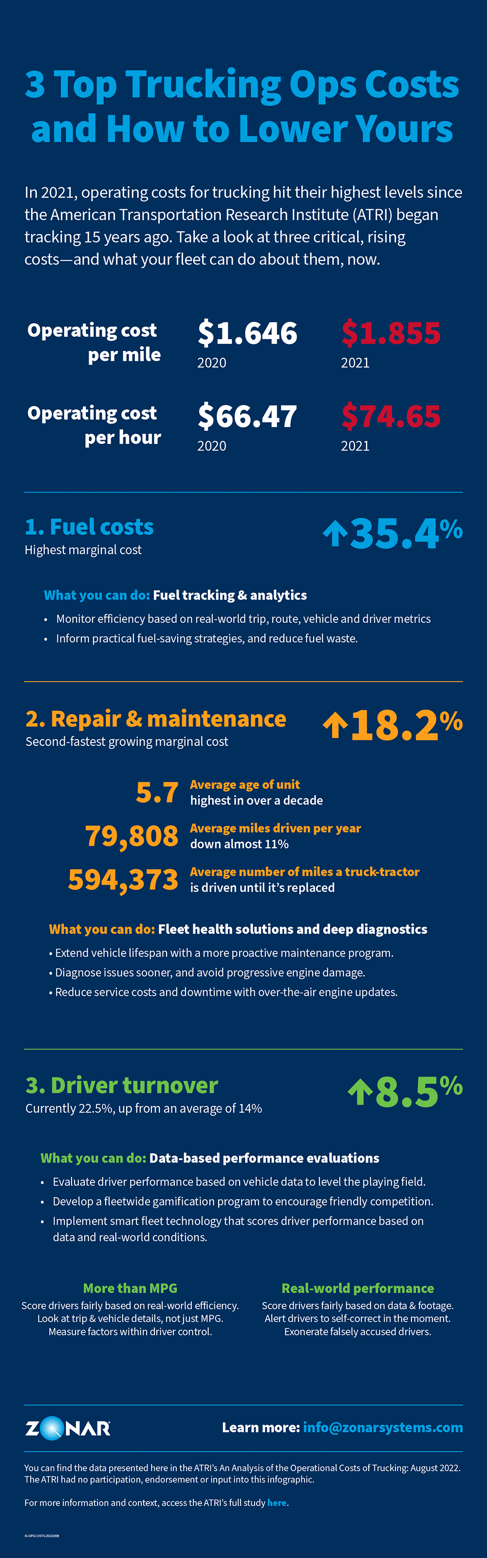 3 Top Trucking Ops Costs Infographic with Zonar Systems