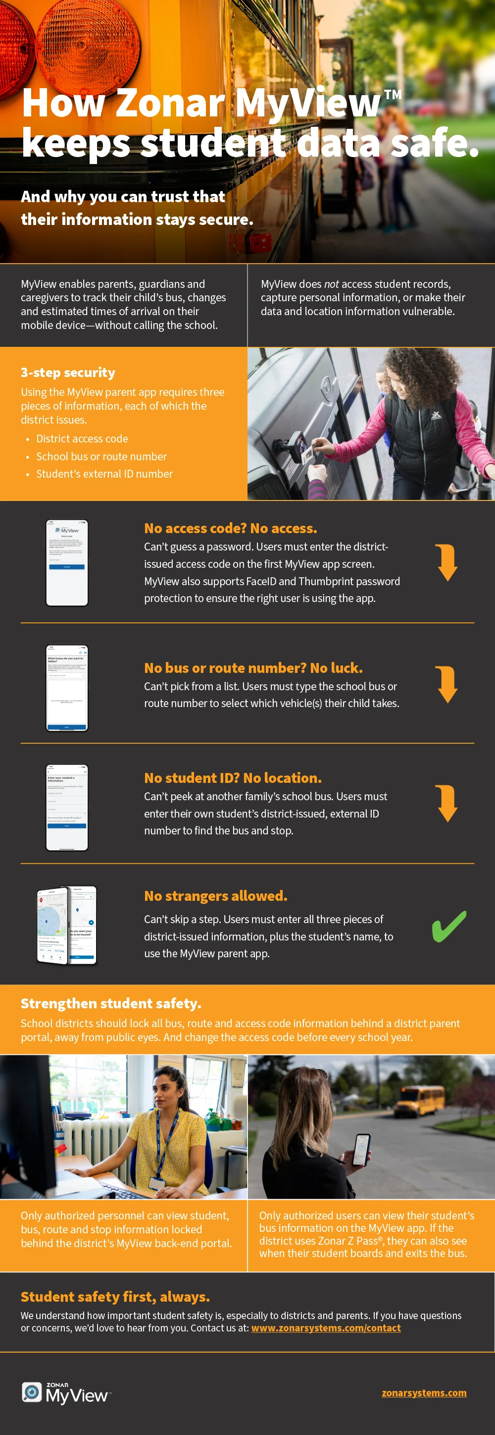 How Zonar MyView keeps student data safe.